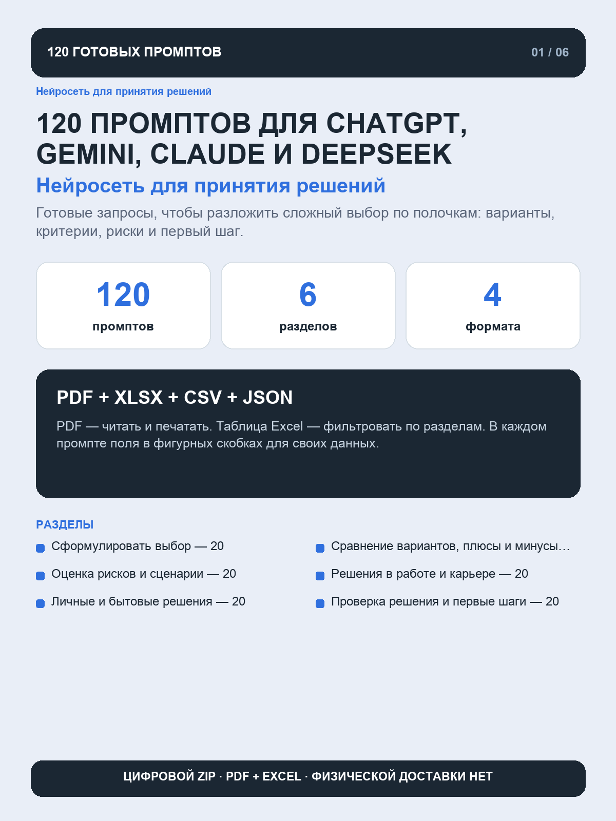 Нейросеть для принятия решений: 120 промптов для сравнения вариантов, взвешивания плюсов и минусов и оценки рисков, цифровая книга PDF A4