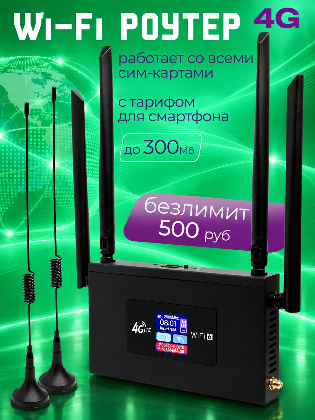 Роутер wifi с сим картой 4G LTE с выносными антеннами AODO