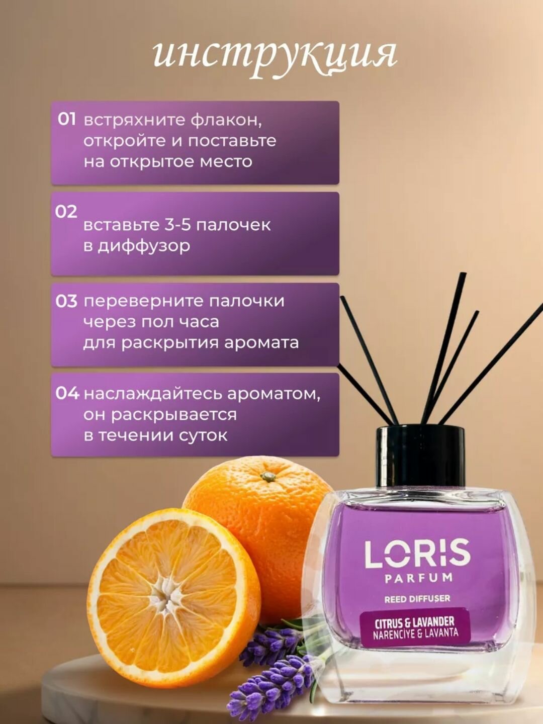 Аромадиффузор для дома, офиса, магазина и автомобиля, 120 мл, Ароматизатор «LORIS Sitrus&Lavanda», — фото 1