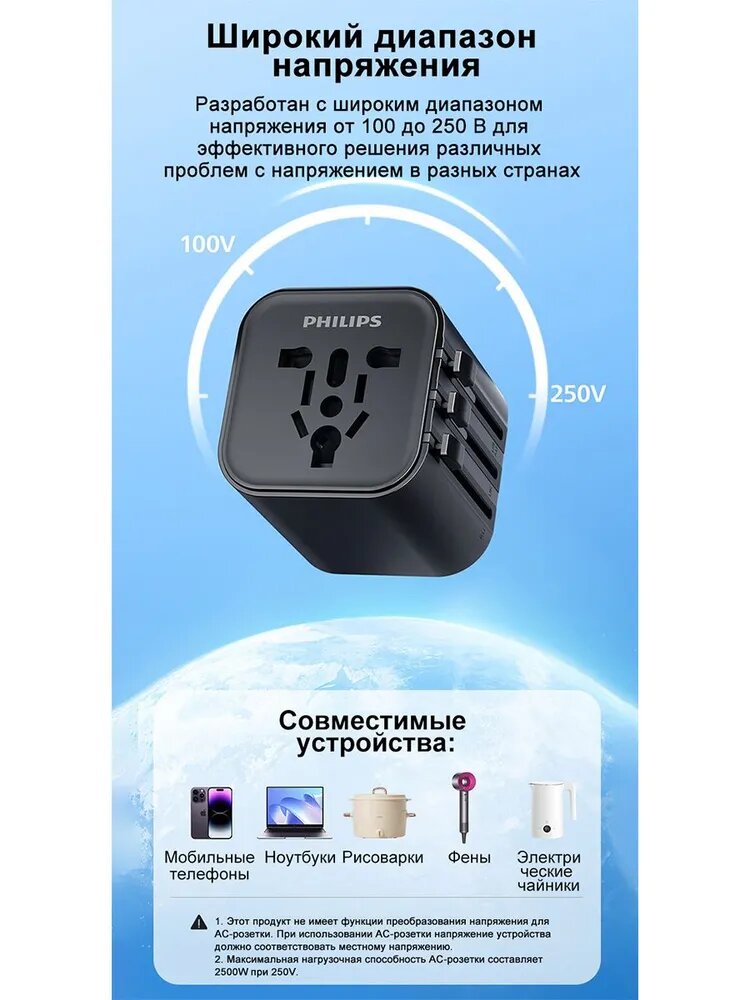 Европейский штекерный адаптер Philips Global travel adapter plug