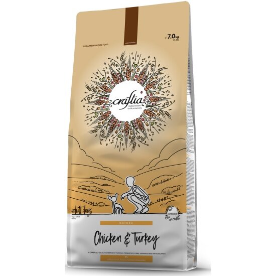 Корм сухой Craftia NATURA для взрослых собак миниатюрных и мелких пород из курицы и индейки 7 кг