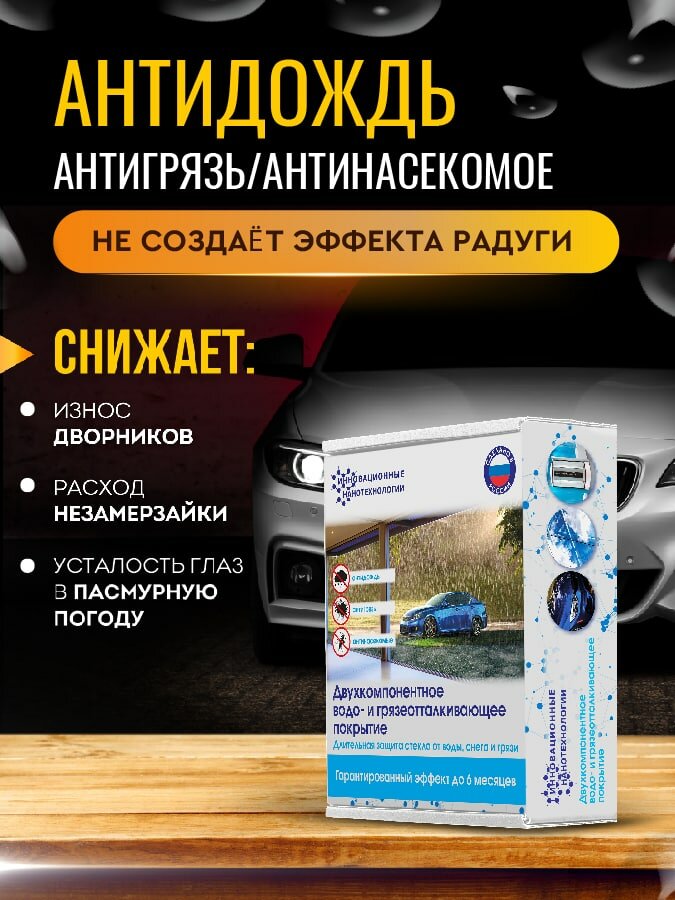 Антидождь для стекол