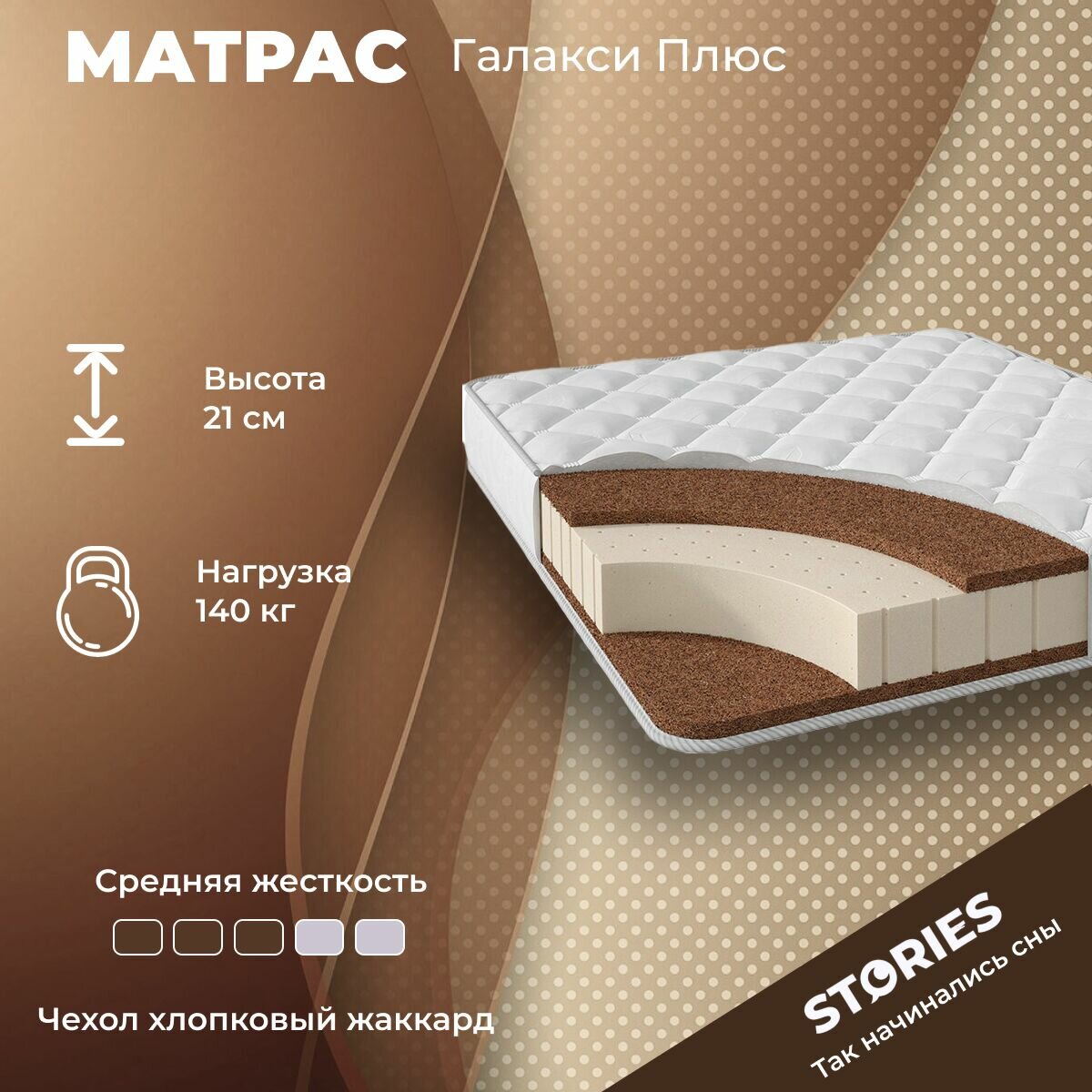 Матрас Stories Галакси Плюс 180х200