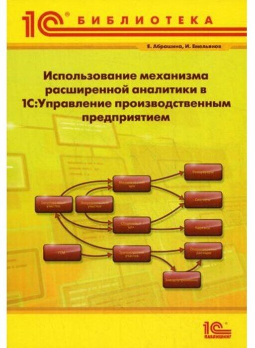 Использование механизма расширенной аналитики в "1С:Управление производственным предприятием" - фото №1