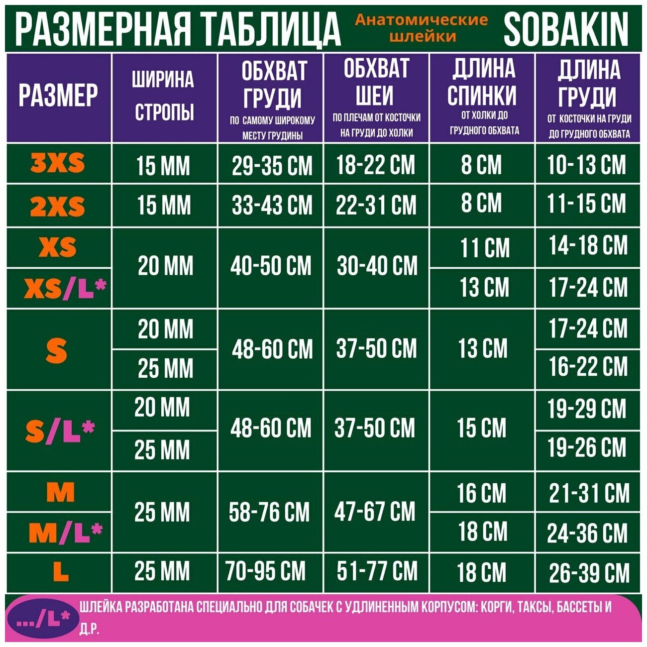 SOBAKIN Шлейка р-р M25 (ОГ 58 см-76 см) анатомическая "гималайский МЕД" (хаки/красный) для средних и крупных собак - фотография № 5