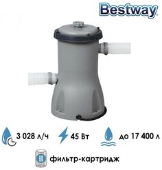 Bestway Фильтр-насос для бассейнов, с картриджем «II», 3028 л/ч, 58386 Bestway