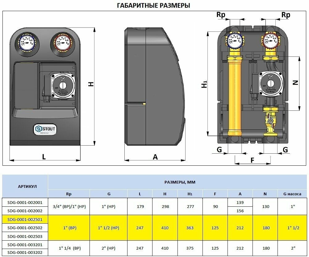 Насосная группа STOUT SDG-0001-002501