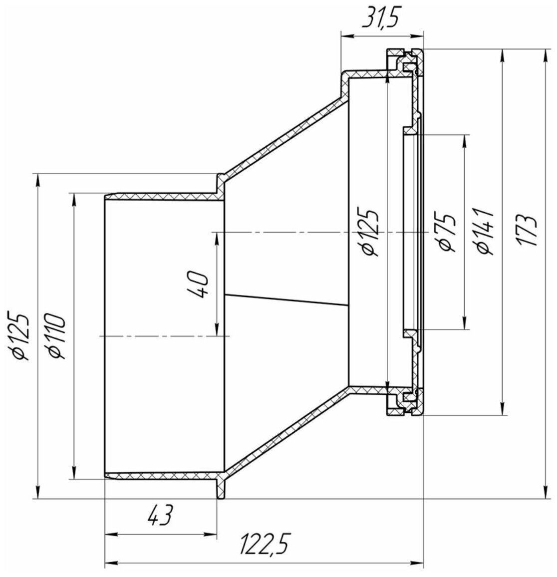 Манжета эксцентриковая АНИ Пласт W0420 белый - фотография № 8