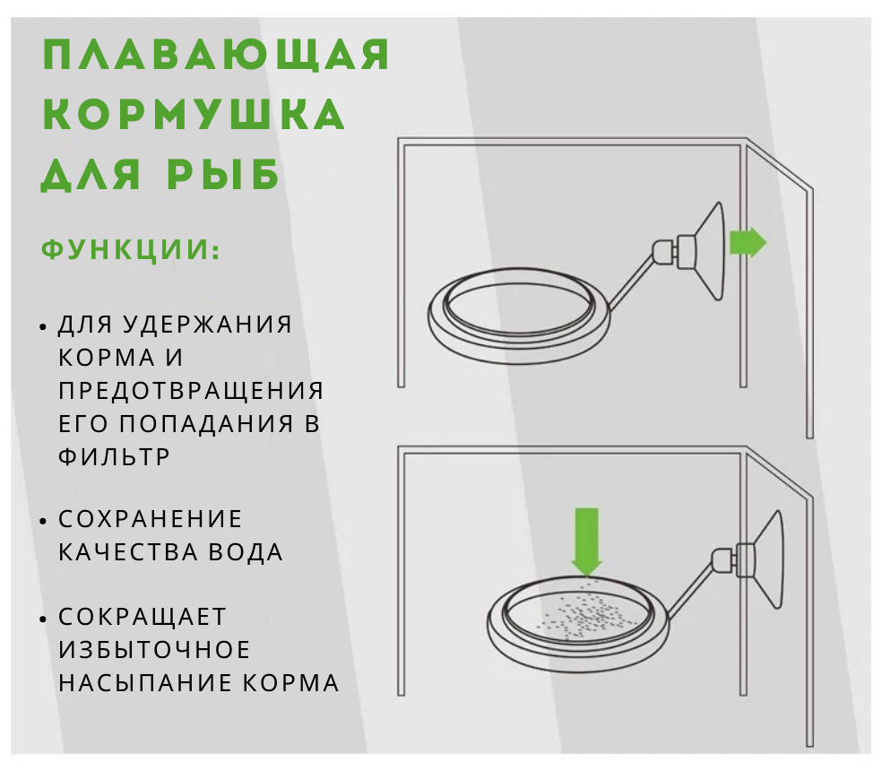 Кормушка для рыбок для аквариума - фотография № 3