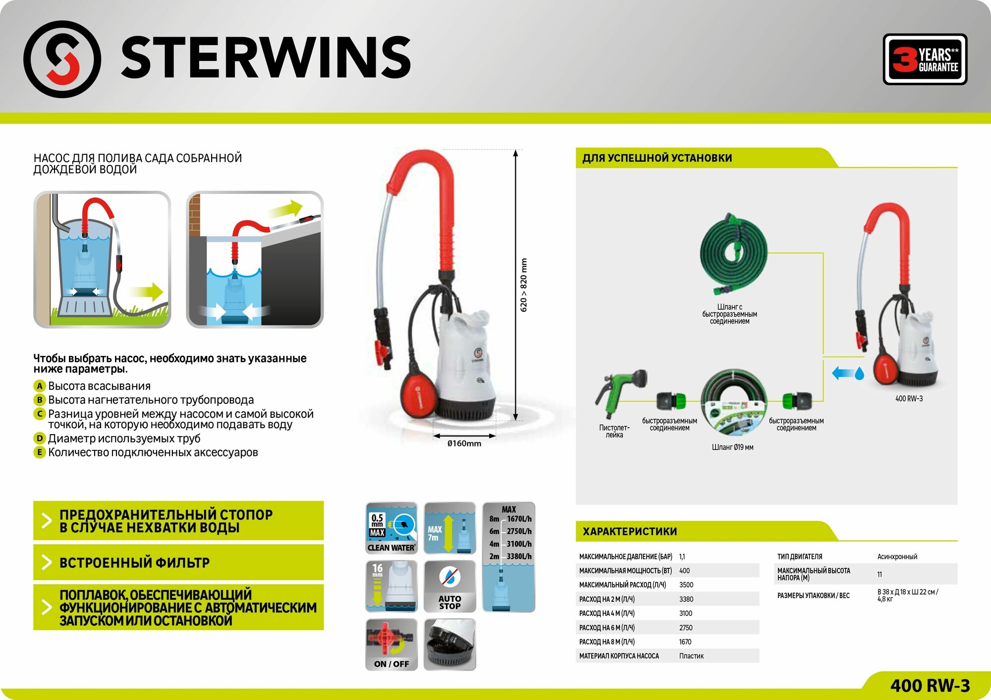 Насос садовый для полива из бочки Sterwins RW-3, 3500 л/час