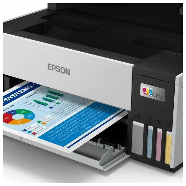 Струйное МФУ Epson L6490