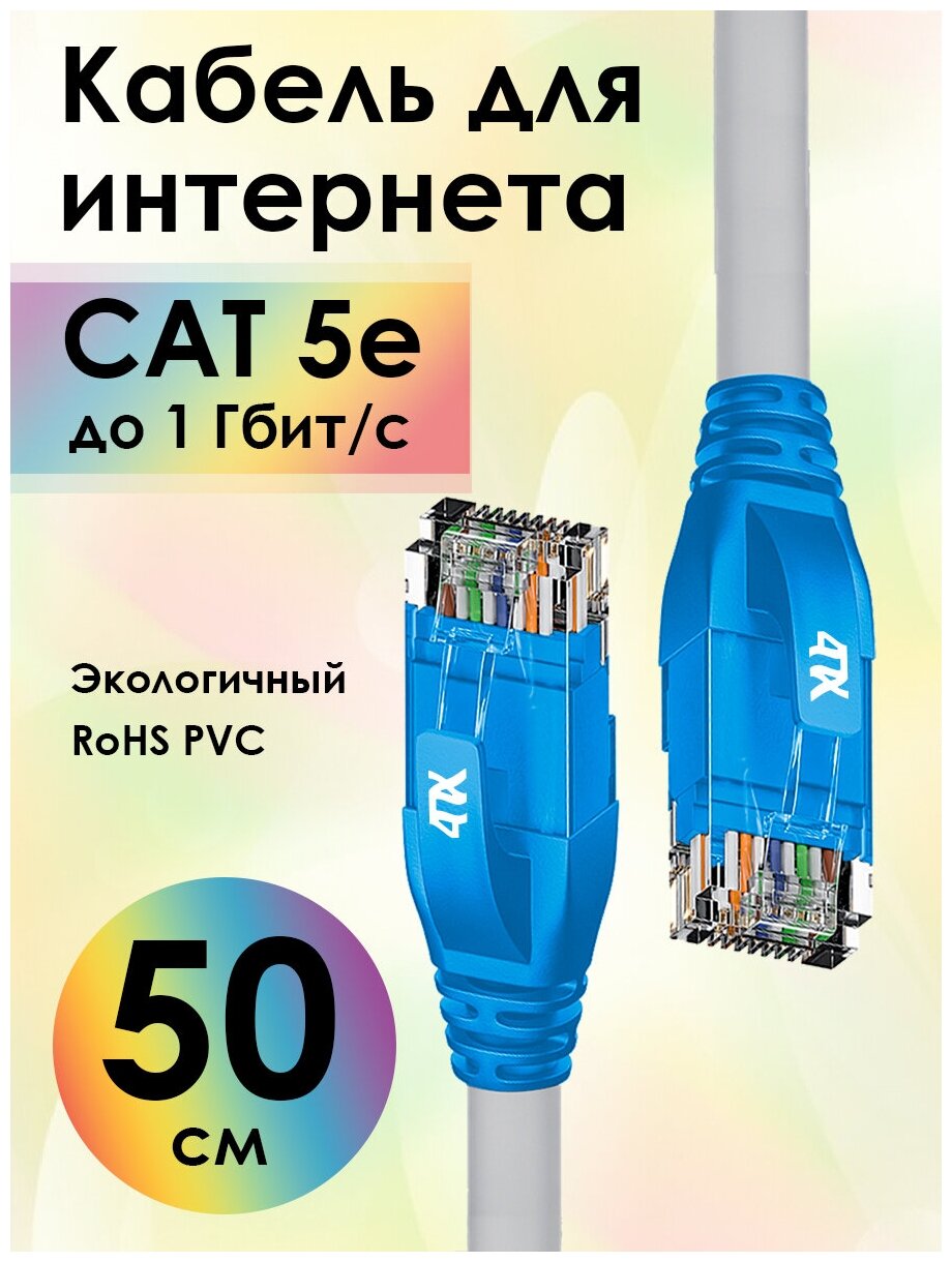 Патч-корд UTP LAN компьютерный кабель для подключения интернета cat 5e RJ45 1Гбит/c (4PH-LNC5000) серый; синий 0.5м