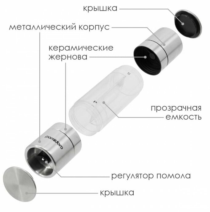 Мельница для специй 2 в 1 Pomi d'Oro P185602 Assistenza - фотография № 5