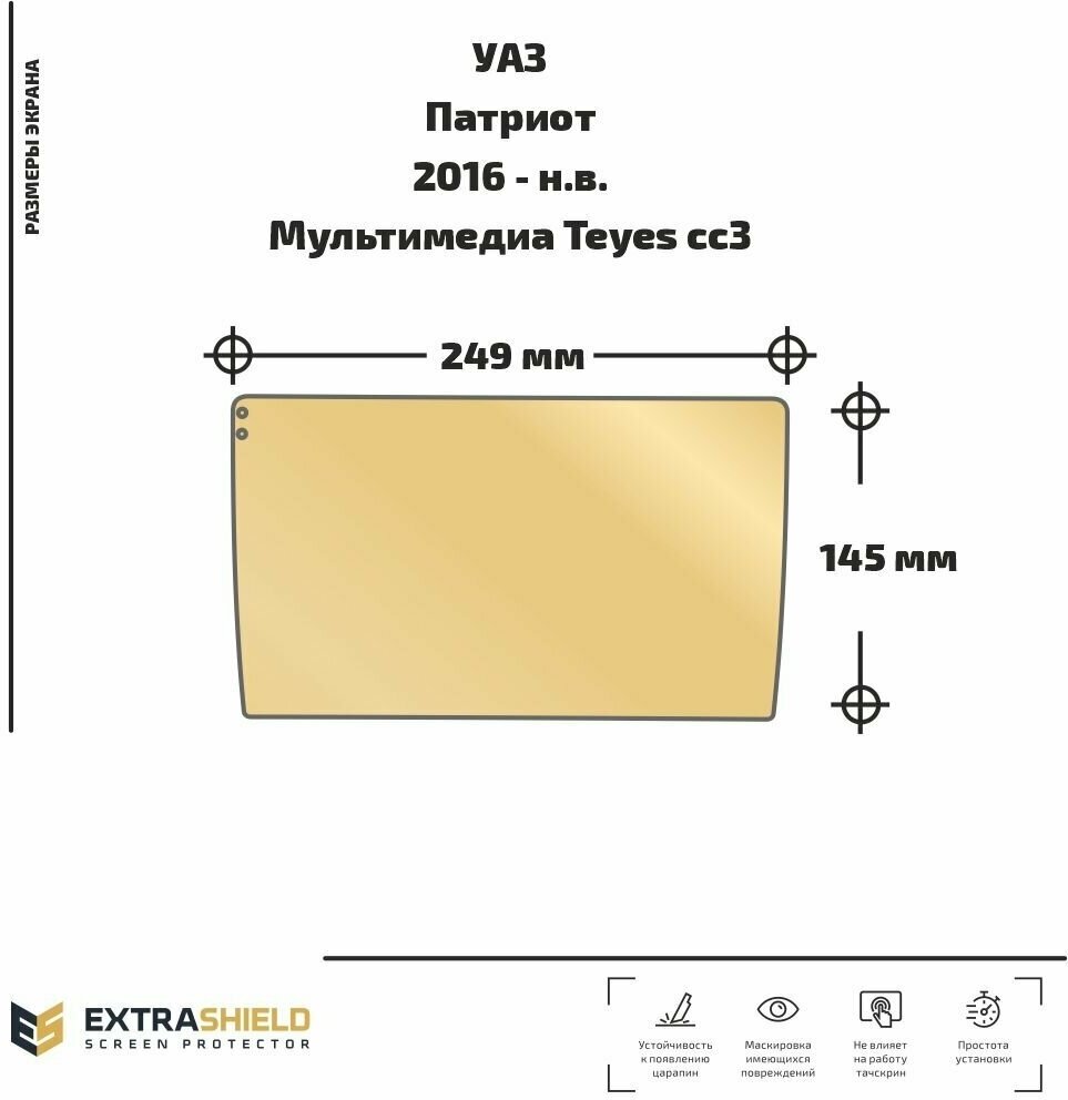 Защитная статическая пленка для экрана мультимедийной системы Teyes cc3 для УАЗ Патриот (матовая)