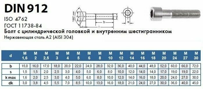 Винт IMBUS ( имбус ) с цилиндрической головой и внутренним шестигранником DIN 912, нержавеющий А2 ( AISI 304 ), М5х50, 10 шт