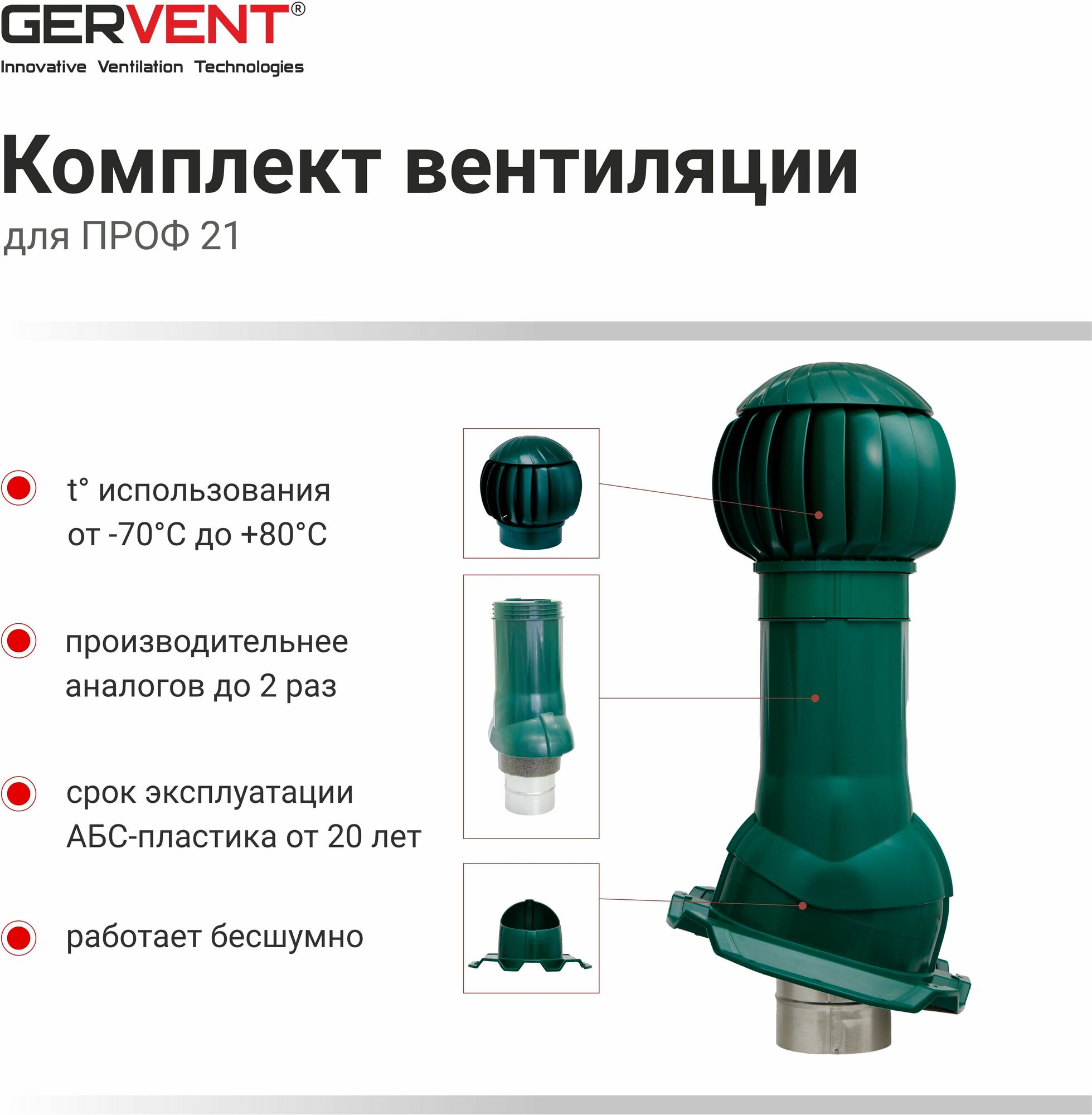 GERVENT, Комплект вентиляции ПРОФ 21, зеленый - фотография № 2