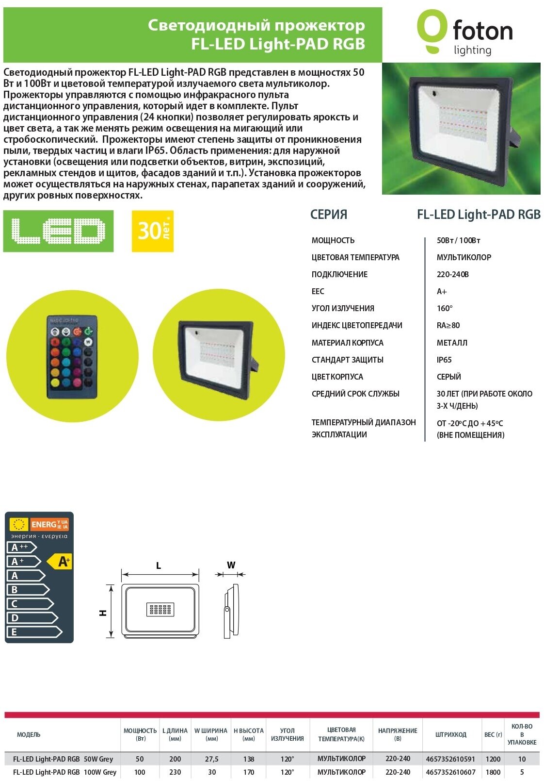 FL-LED Light-PAD RGB 50W Grey AC220-240В 200x138x27.5мм 400г - Прожектор - фотография № 14