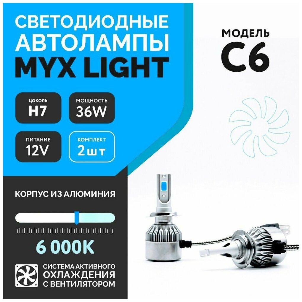 Светодиодные автомобильные лампы C6, цоколь H7, напряжение 12V, мощность 36W, LED чип COB, с вентилятором, температура света 6000K, 2 шт.