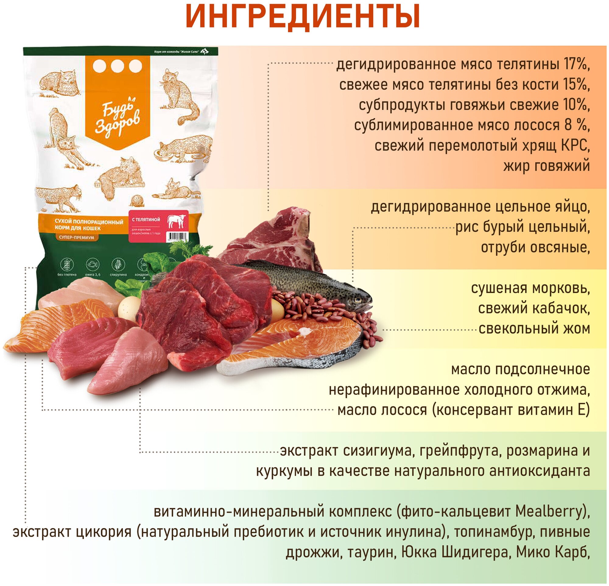 Сухой корм Будь Здоров для взрослых кошек с телятиной, 0.4 кг - фотография № 6