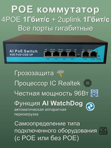 Изображение товара Коммутатор POE (свитч) 4POE 1000Мбит/с +2Uplinк 1000 Мбит/с (гигабит), WatchDog, 96 Ватт, switch IC REALTEK