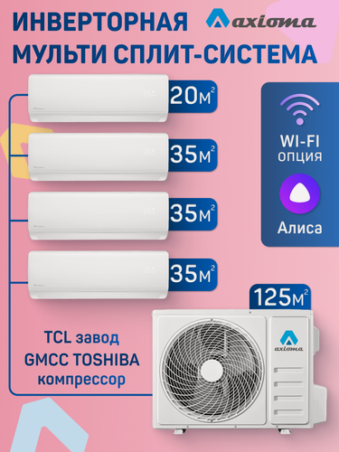 Изображение товара Мульти сплит-система Axioma 42 DC inverter, 7+12+12+12 BTU, А++ класс, инверторный кондиционер, 125м², на 4 комнаты