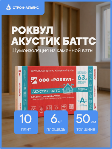 Изображение товара Плиты из каменной ваты роквул акустик баттс 50мм — звукоизоляция для стен, перегородок и перекрытий