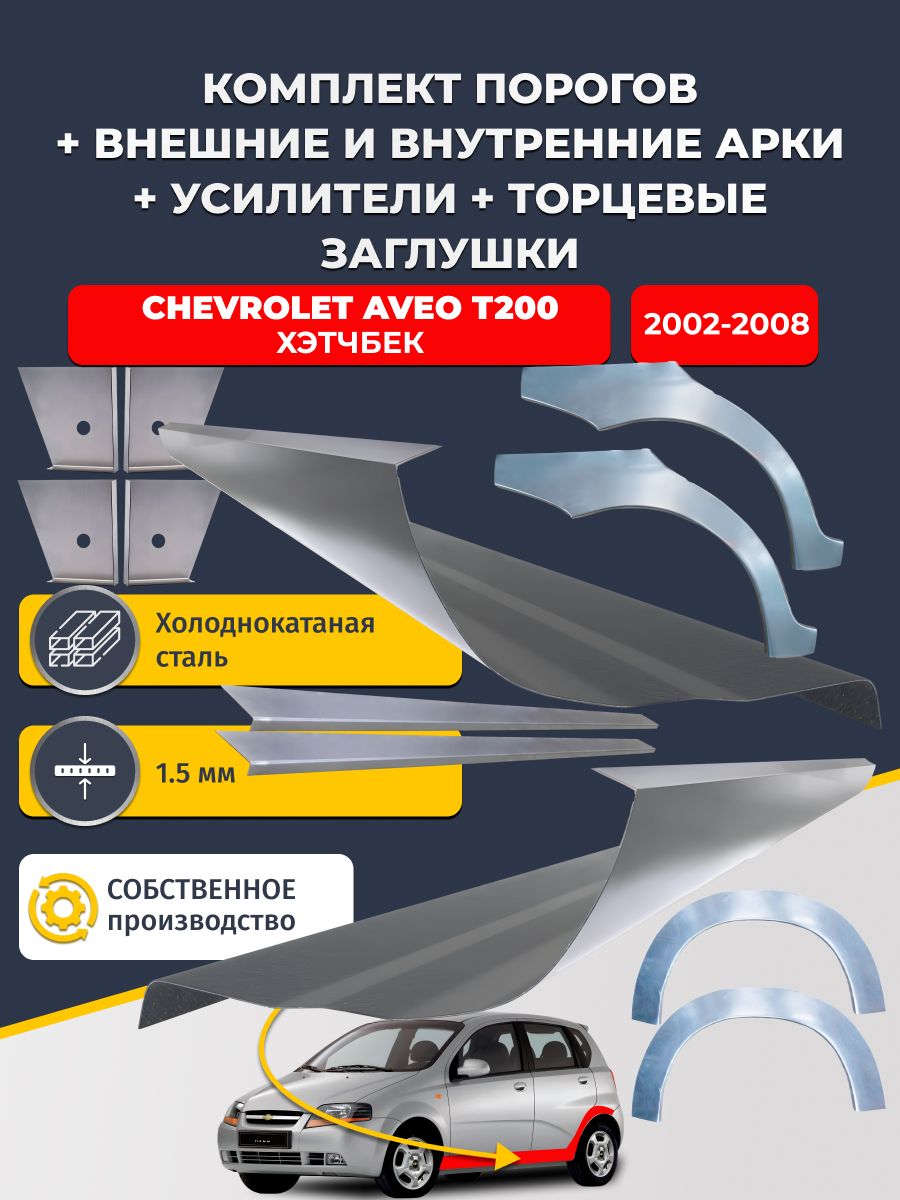 Комплект ремонтных задних внешних и внутренних арок (0,8 мм) + комплект порогов + 4 торцевые заглушки + усилители, на Chevrolet Aveo T200 2002-2008 хэтчбек 5 дв (Авео Т200) Холоднокатаная сталь 1.5 мм