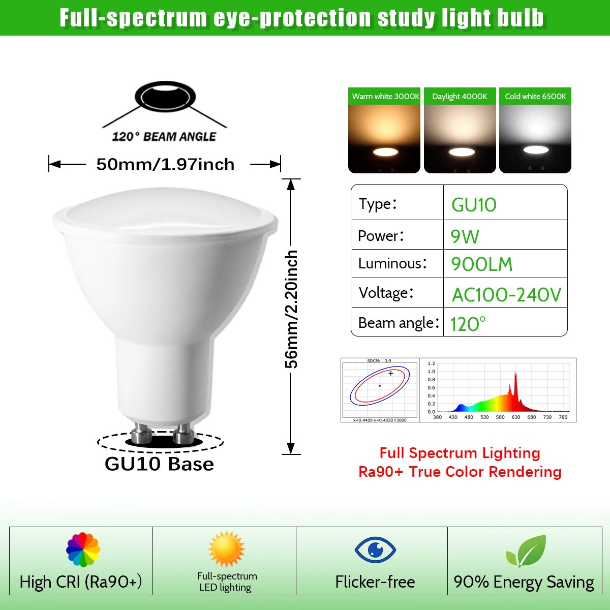 Светодиодная лампа CRI90+ для дома GU10 120degree, Daylight 4000K, 1PCS