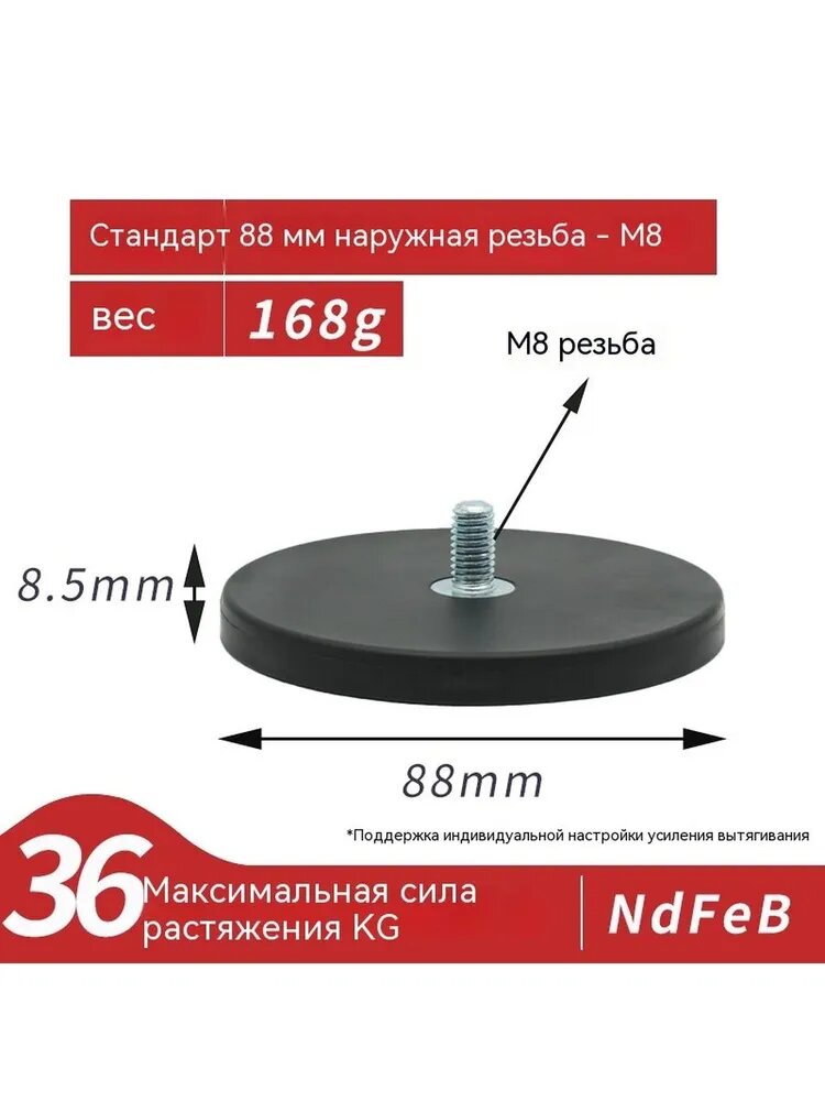 Магнитные крепления для надежной фиксации