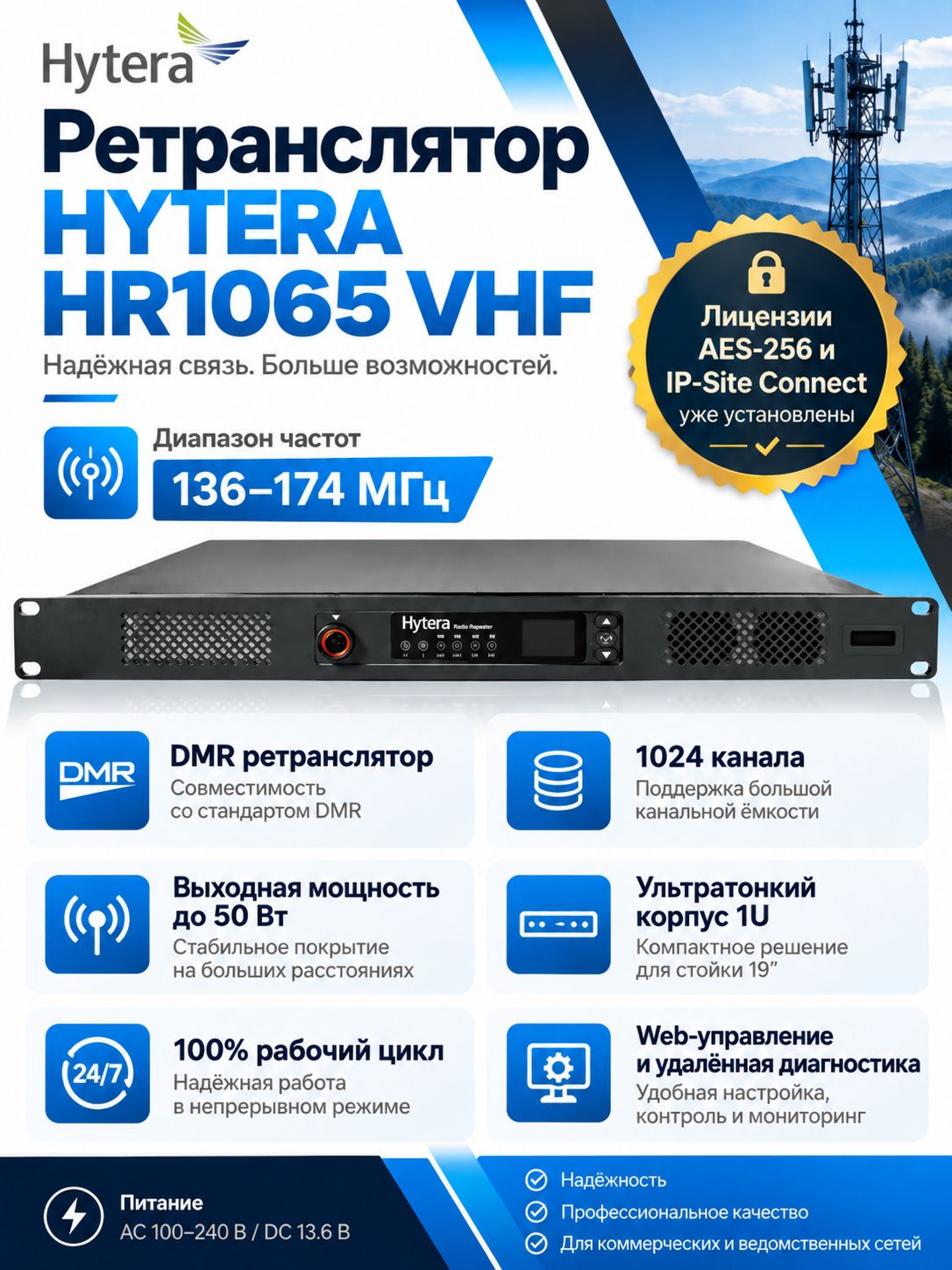 Ретранслятор HYTERA HR1065 VHF (136-174 МГц/AES-256/IP-Site Connect)