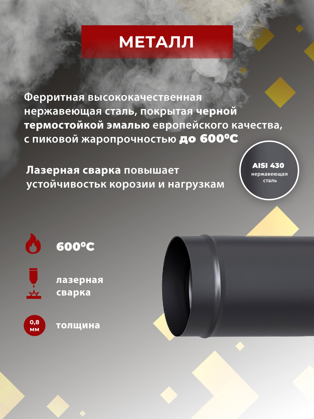 Везувий Труба для дымохода Эмаль Черная (AISI 430/0,8мм) д. 115, L-1м — фото 1