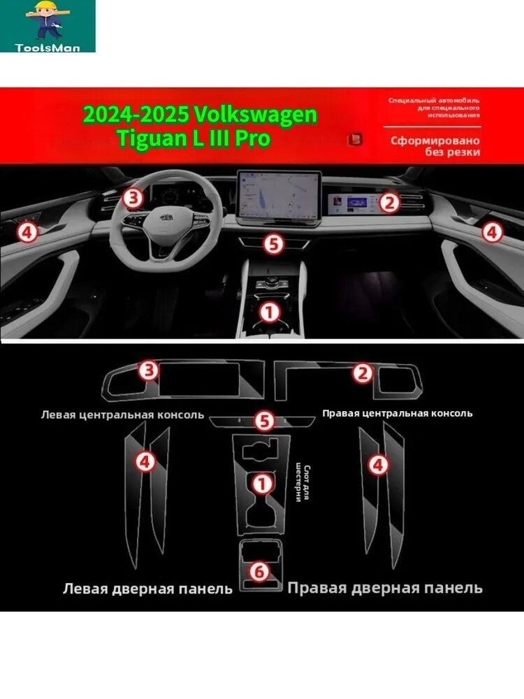 2024-2025 Volkswagen Tiguan L III Pro Защитная пленка TPU для салонов автомобилей.