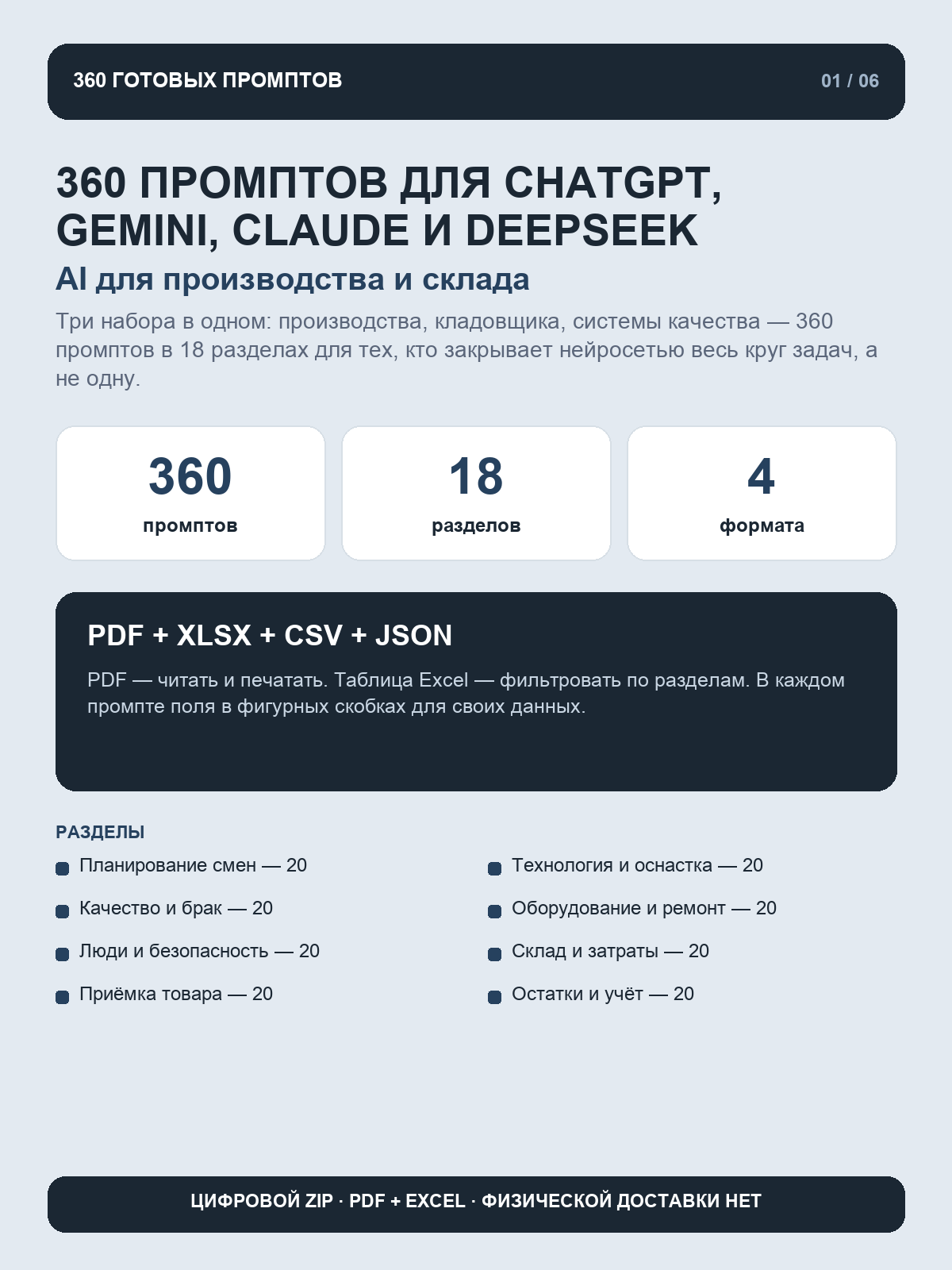 AI для производства и склада: 360 промптов для ChatGPT, Gemini, Claude и DeepSeek, цифровой ZIP PDF и Excel