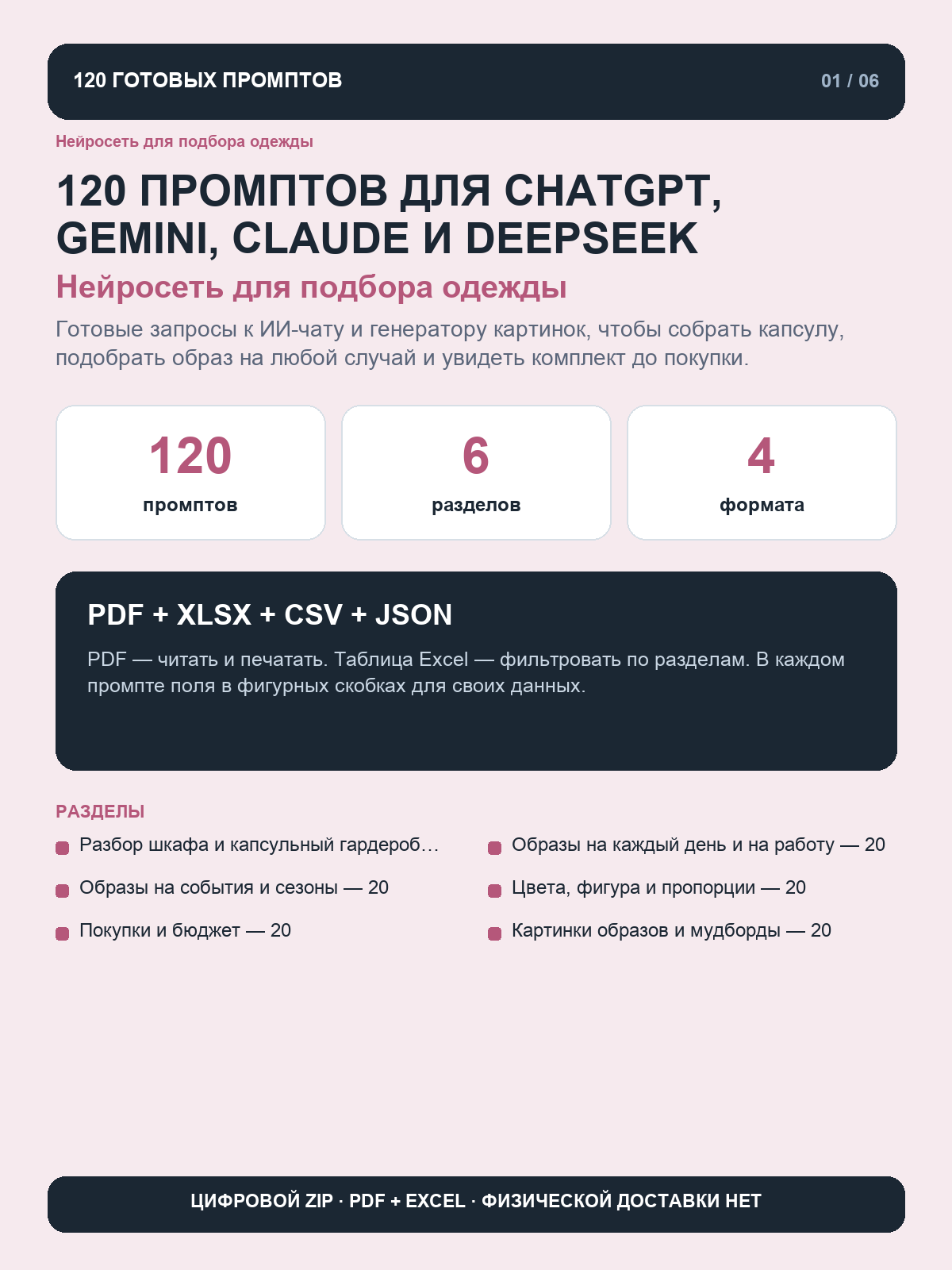 Нейросеть для подбора одежды: 120 промптов для капсульного гардероба, образов и сочетаний, цифровая книга PDF A4