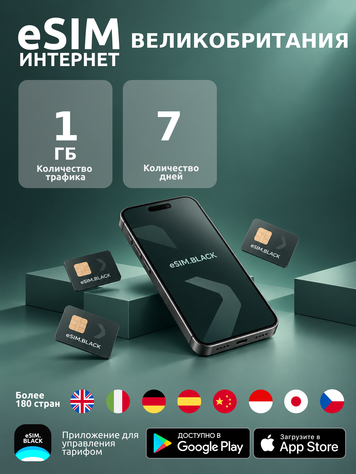 Великобритания/7 дней/1 ГБ - eSIM для мобильного интернета ( iPhone | Android ).