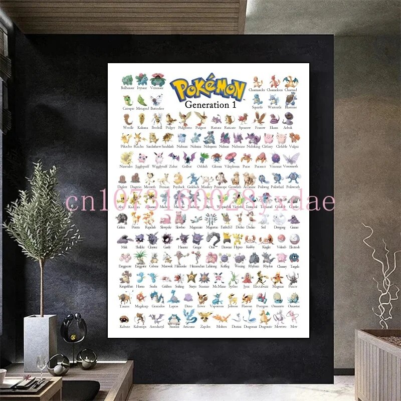 Постер Покемоны Generation 1, 13x18см, Pokemon0