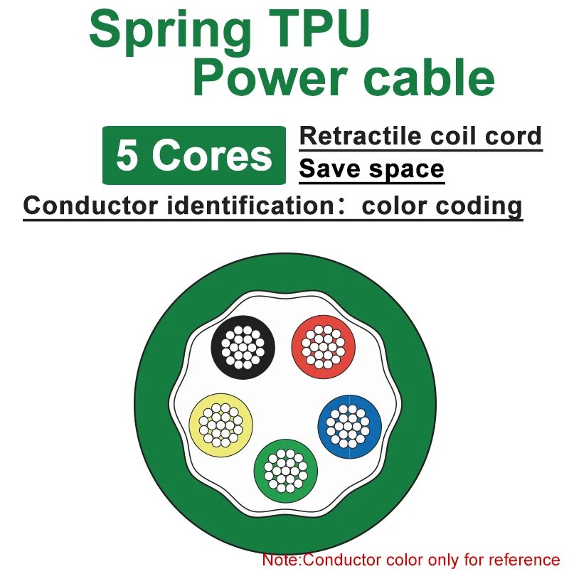 Пружинный кабель питания 5 Cores, 2м, 20AWG