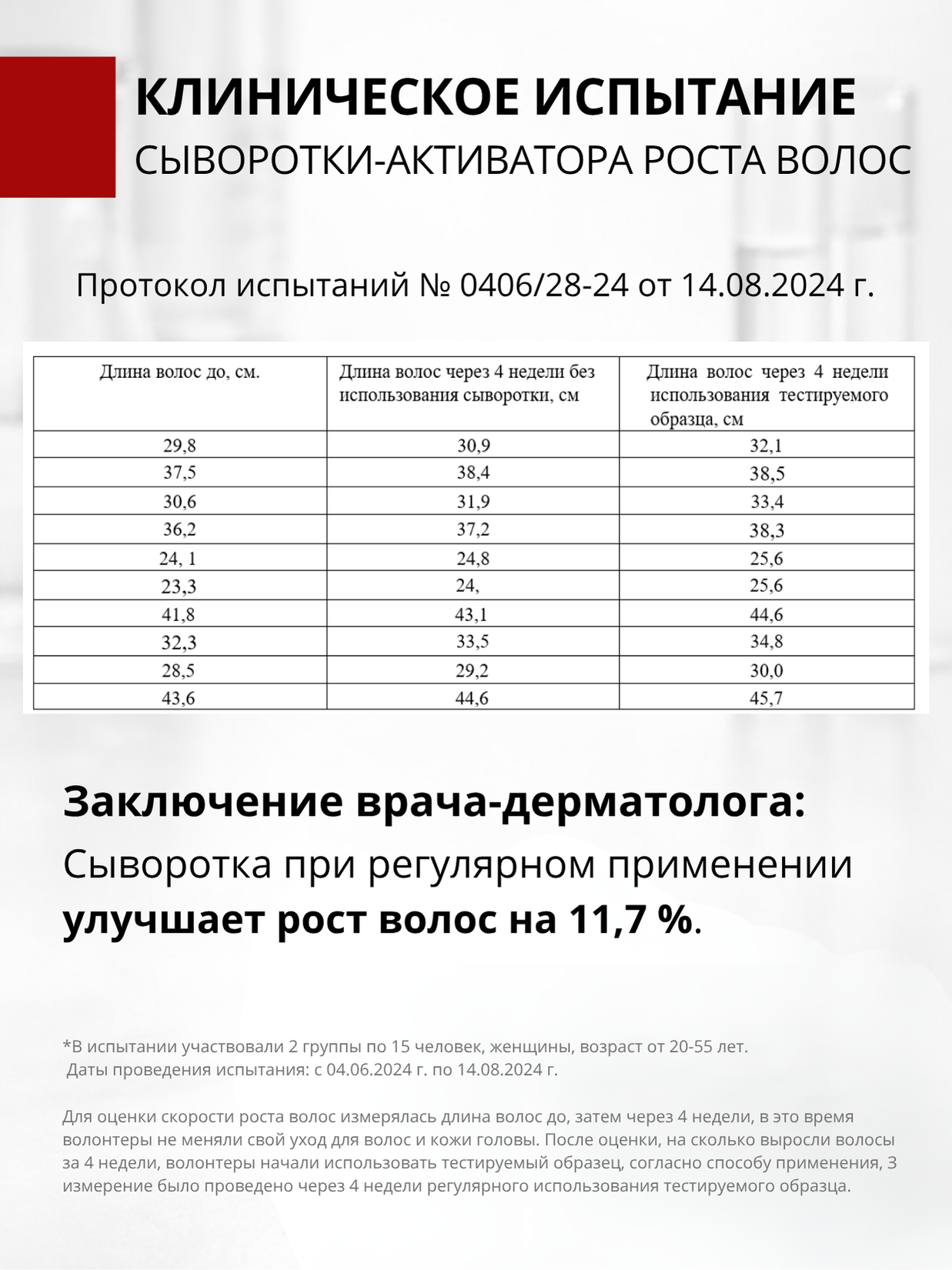 Сыворотка для роста волос, от выпадения волос, никотиновая кислота для волос + красный перец DR. MARCUS HEILER, 100 мл — фото 1
