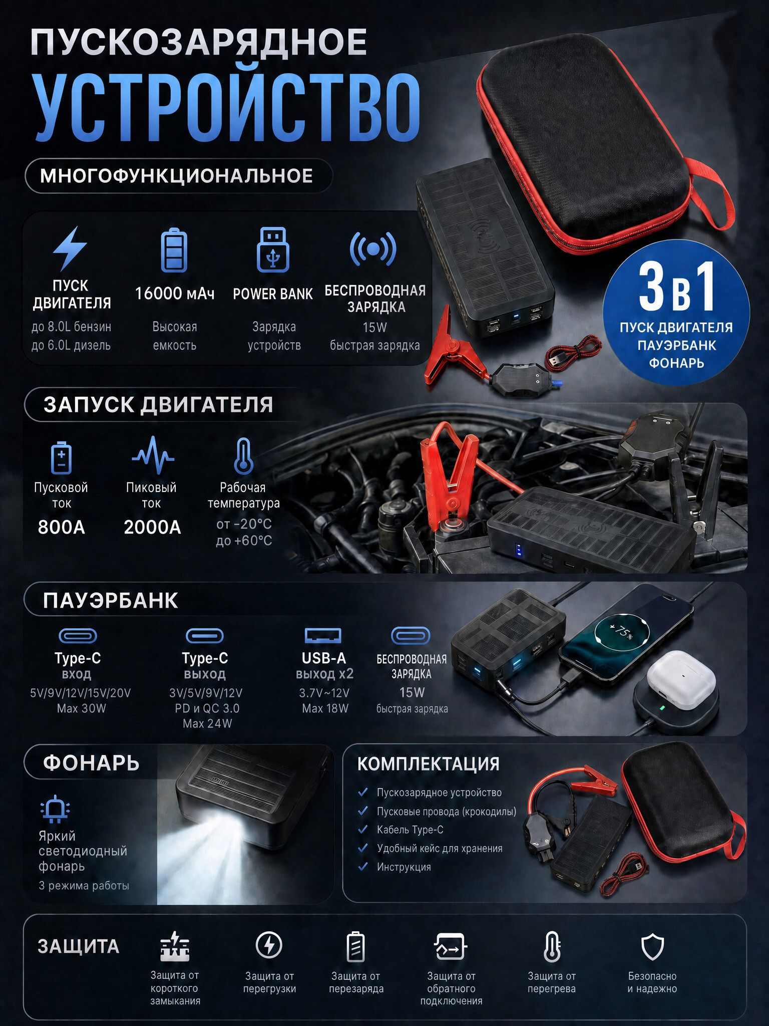 Пусковое зарядное устройство портативное 16000 mAh/ 800А