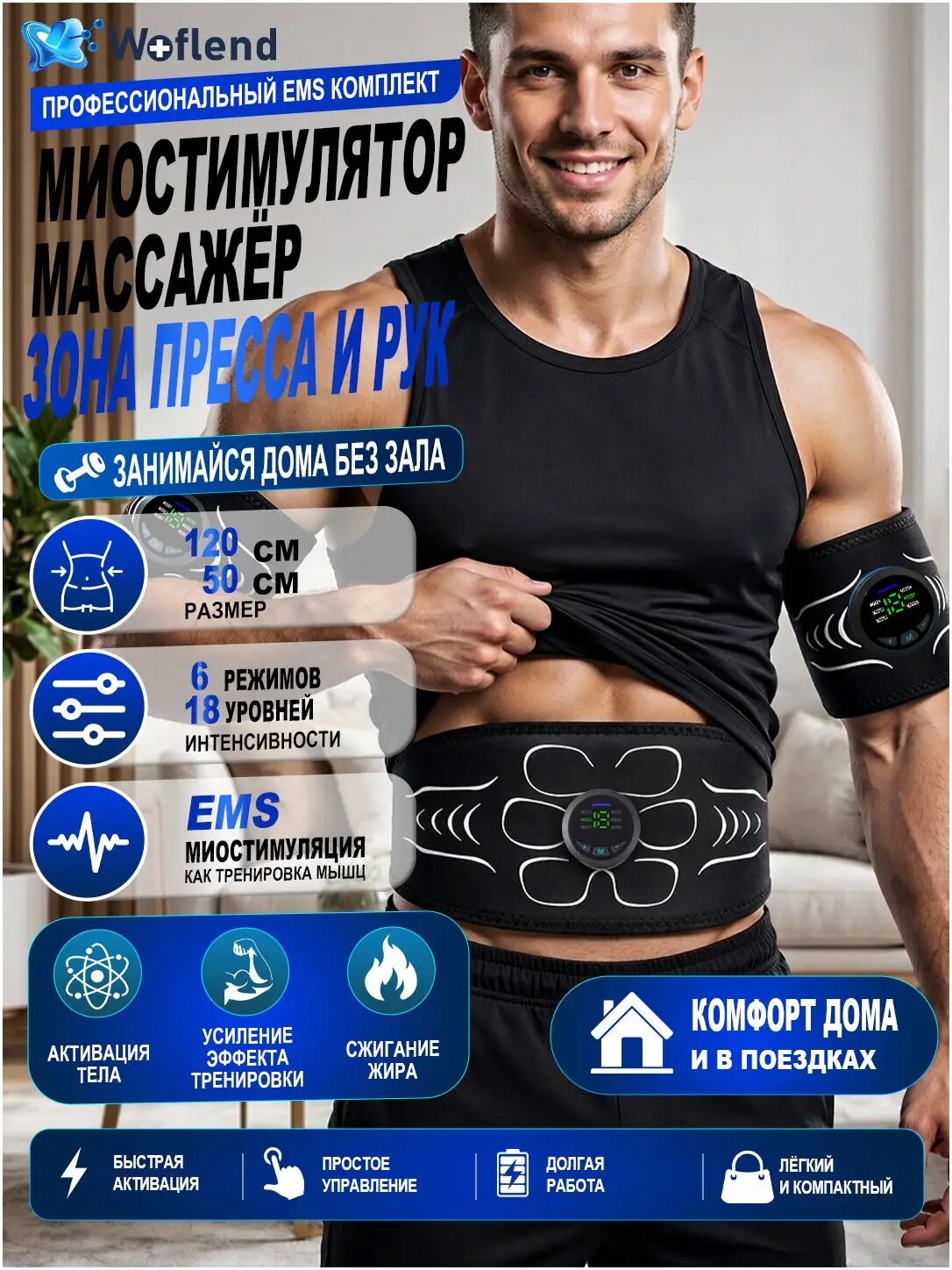 Миостимулятор-массажер для пресса, поясницы, рук и бедер Woflend ME-EMS001G, антицеллюлитный массаж, сжигание жира и коррекция фигуры