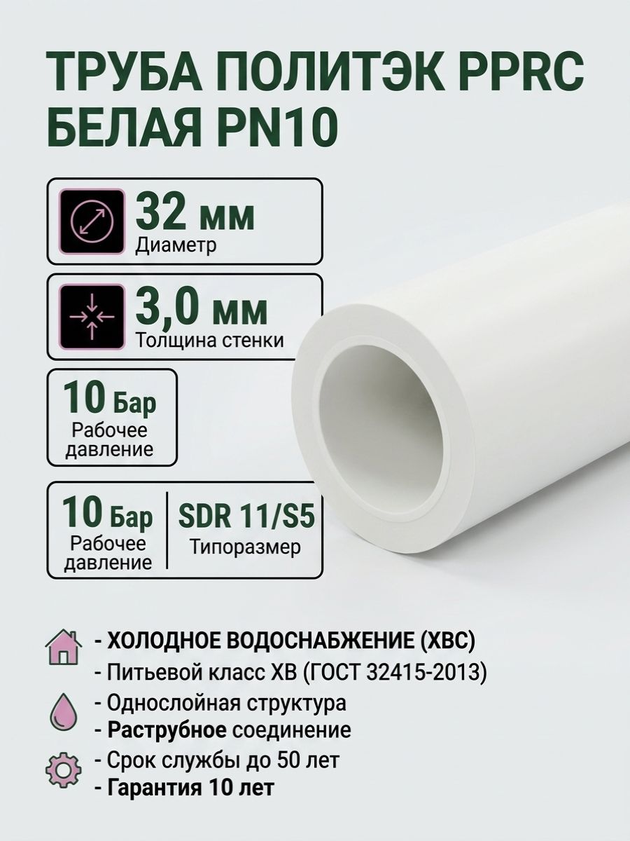 Труба PPRC диаметром 32мм и толщиной стенки 3мм Политэк (1 метр)