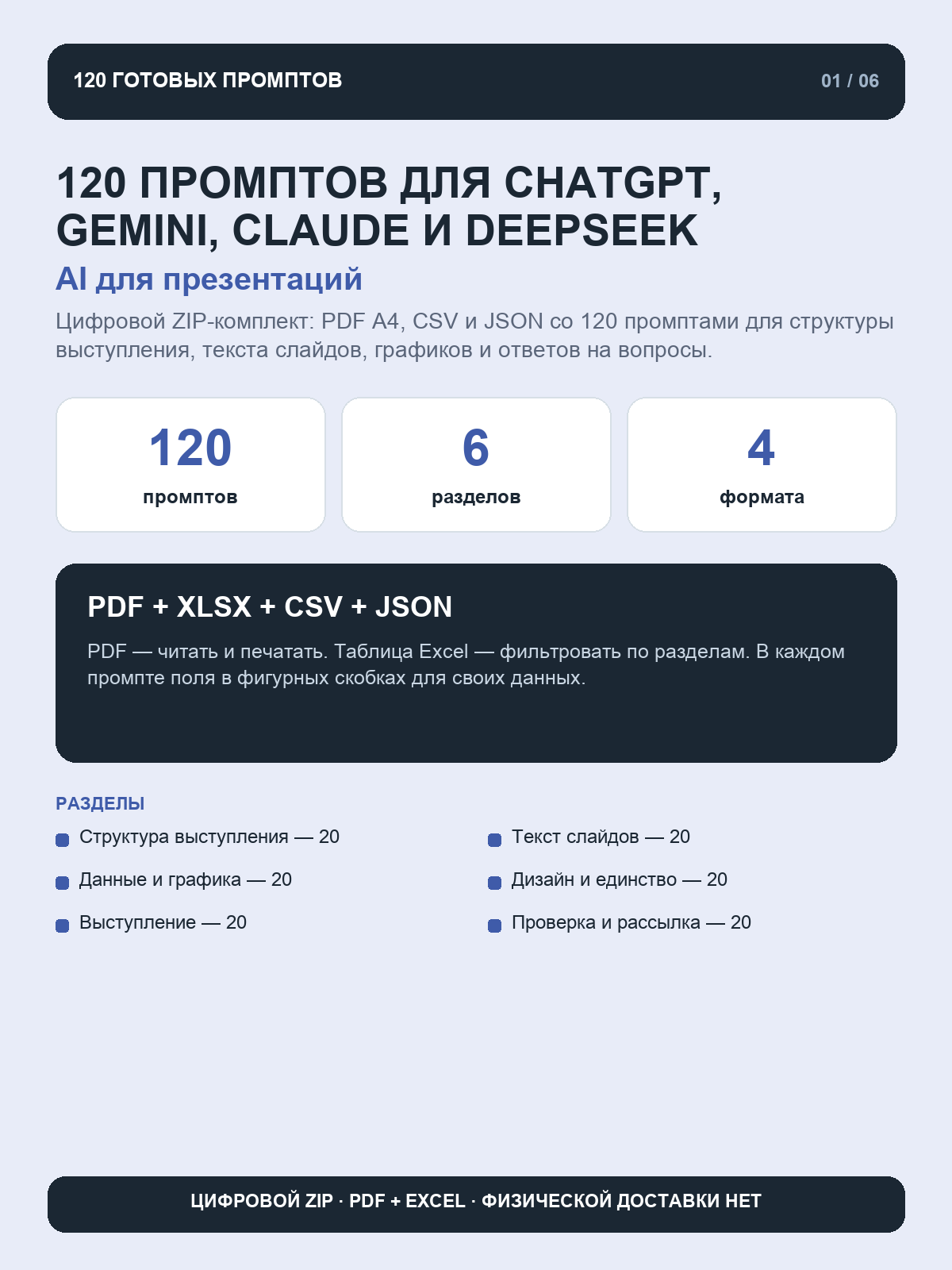 AI для выступлений и слайдов: 120 промптов для ChatGPT, Gemini, Claude и DeepSeek, цифровой ZIP PDF CSV JSON