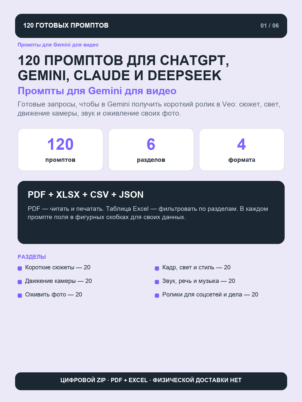 Промпты для Gemini для видео: 120 запросов для сюжетов, звука и движения камеры в Veo, цифровая книга PDF A4
