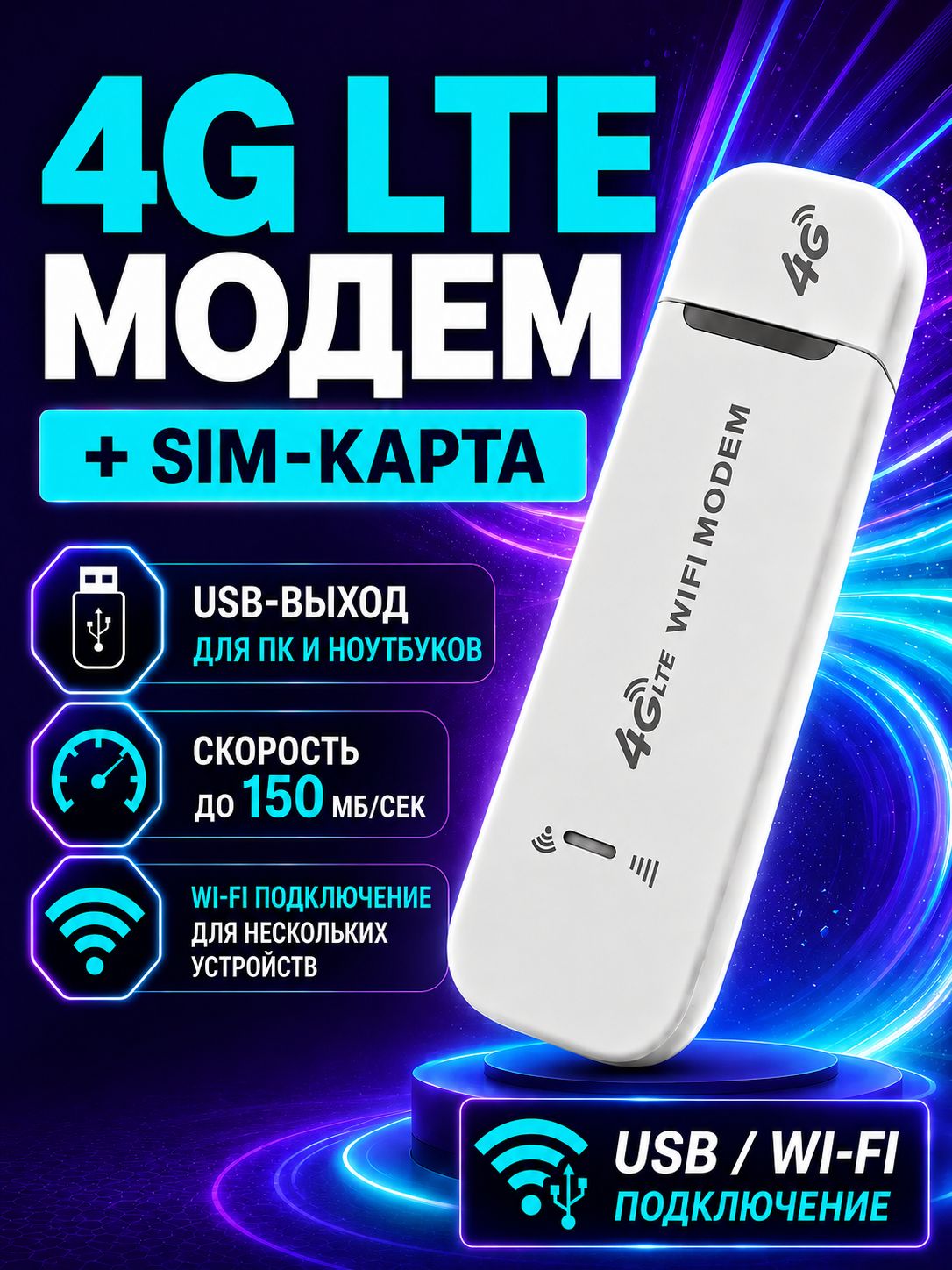 Модем 4G WiFi с сим в комплекте, USB модем для сим карты в USB с раздачей, модем для ноутбука