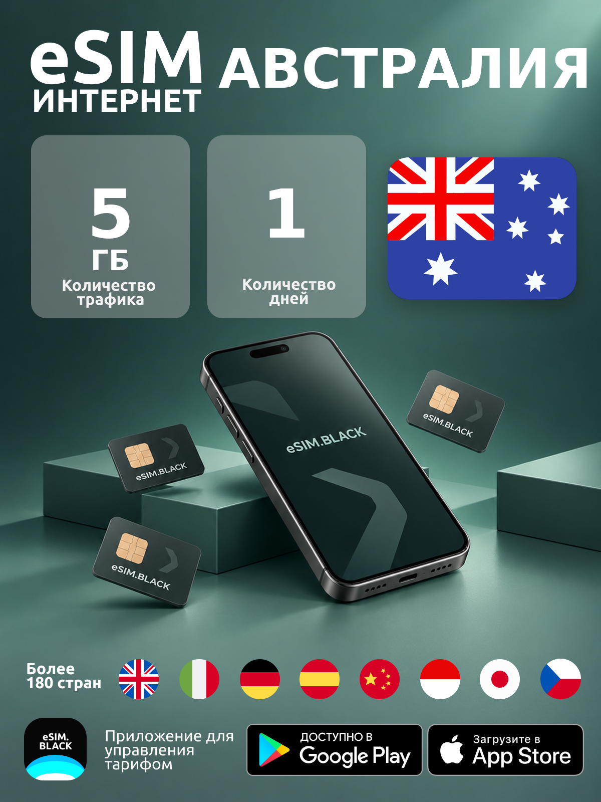 Австралия/1 день/5 ГБ - eSIM для мобильного интернета ( iPhone | Android ).