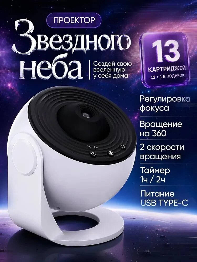 Домашний проекционный светильник "Глобус со звездным небом" +13 слайдов