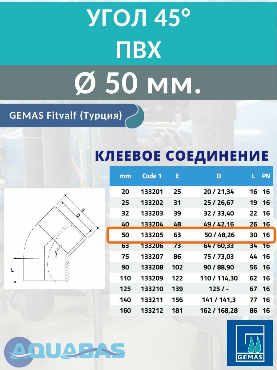 Угол ПВХ 45 градусов D50 мм клеевой Gemas, 2 шт. — фото 1