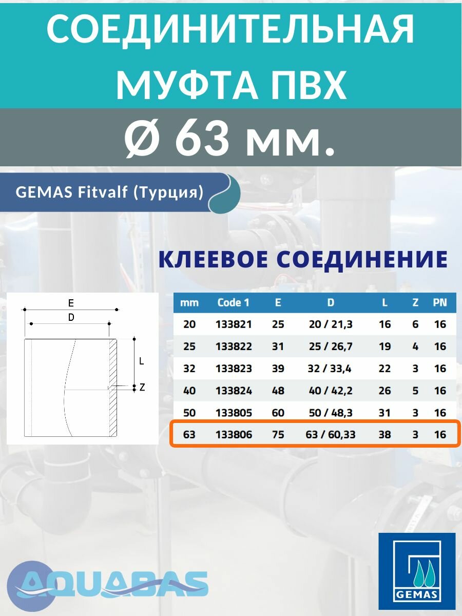 Муфта соединительная D63 ПВХ Gemas, клеевая, 5 шт. — фото 1