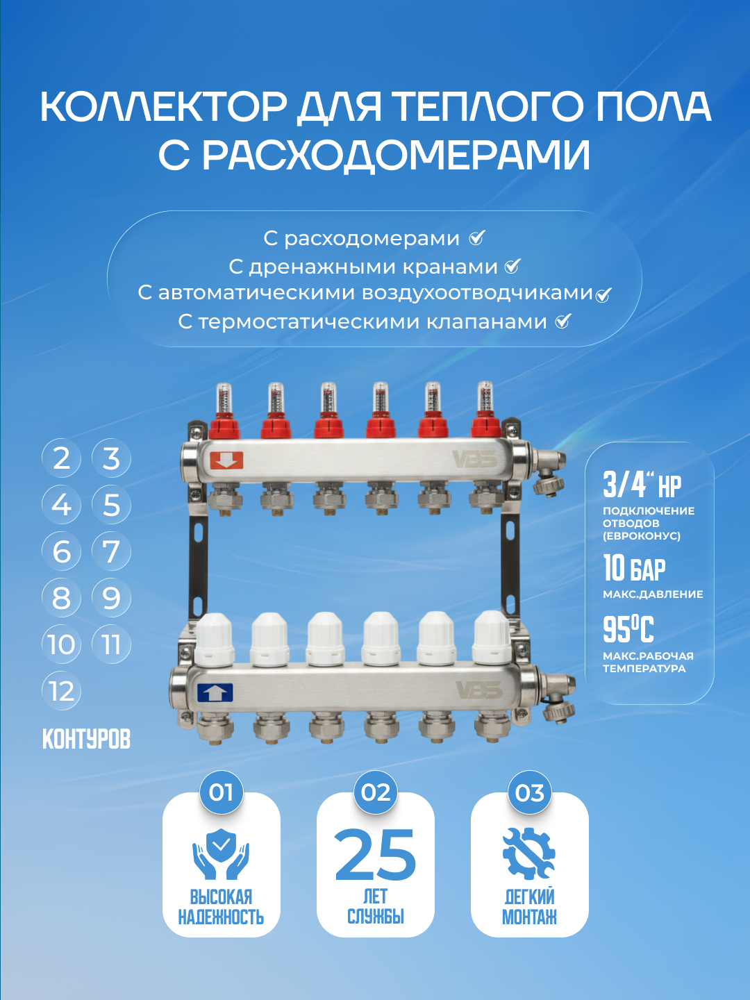 Коллектор для тёплого пола VBS BEAR, с расходомерами, нержавеющая сталь, 11 отводов
