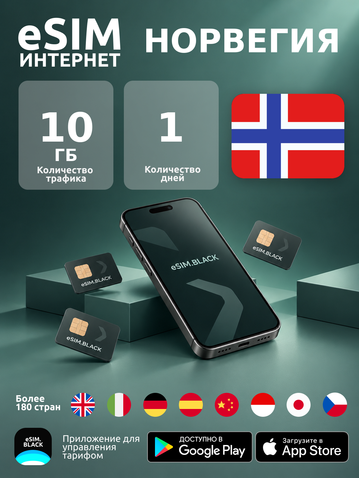 Норвегия/1 день/10 ГБ - eSIM для мобильного интернета ( iPhone | Android ).